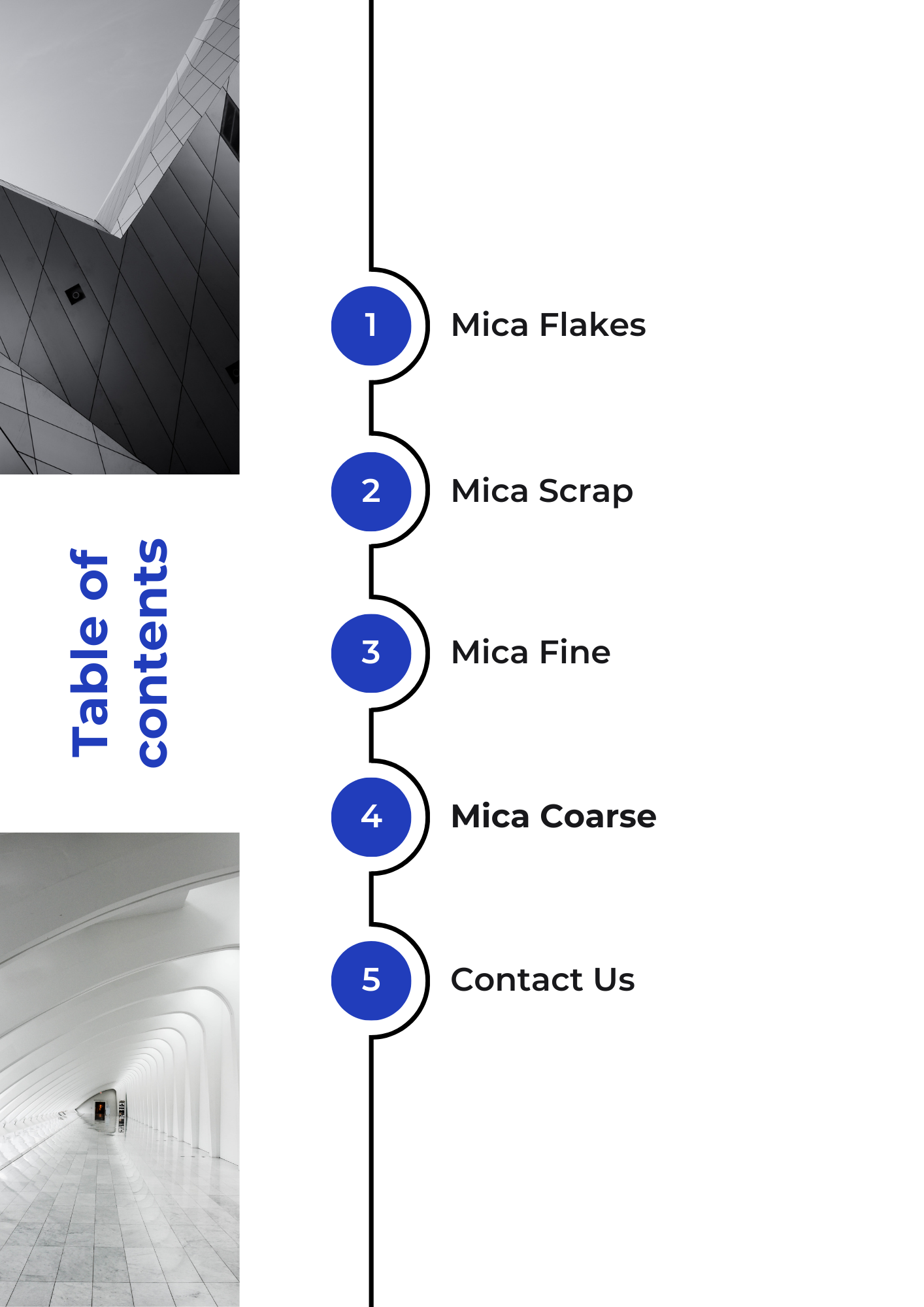 Company profile page 2